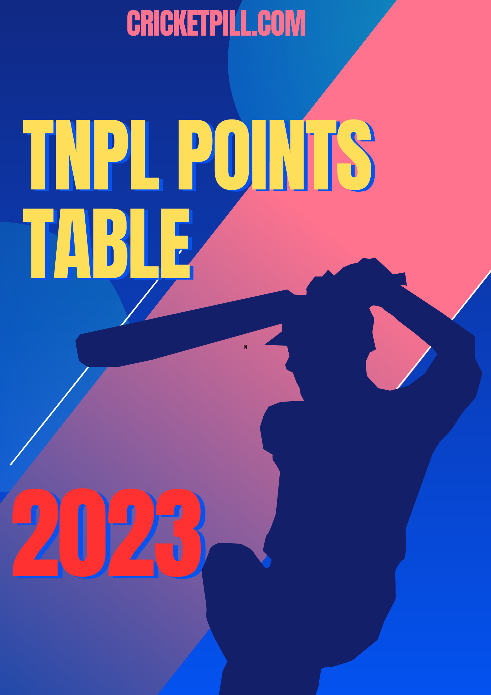 TNPL 2023 points table chart